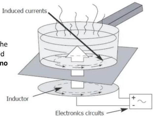 Adventys DGIC 3000 - The induction principle - 1