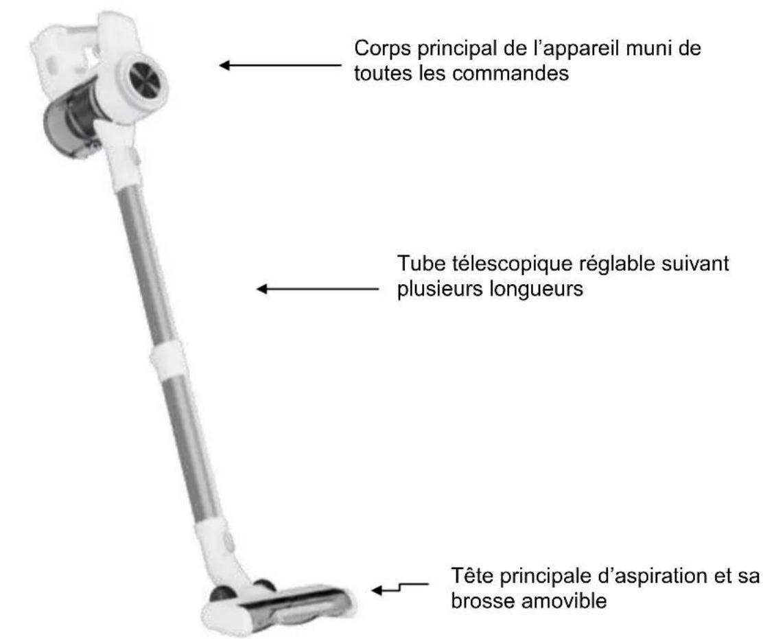 KITCHEN CHEF CL.ASPSTAT300W - DESCRIPTION DE VOTRE APPAREIL - 1