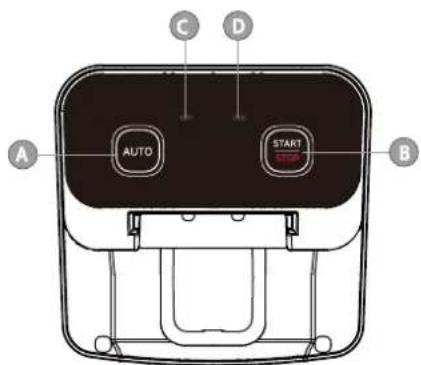KITCHEN CHEF CL.ASPSTAT300W - DESCRIPTION DE VOTRE APPAREIL - 4