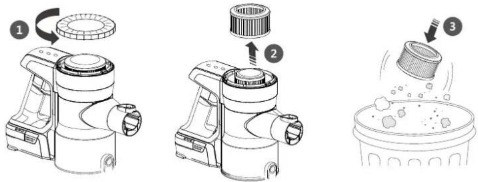KITCHEN CHEF CL.ASPSTAT300W - Nettoyage des filtres de l'aspirateur - 2