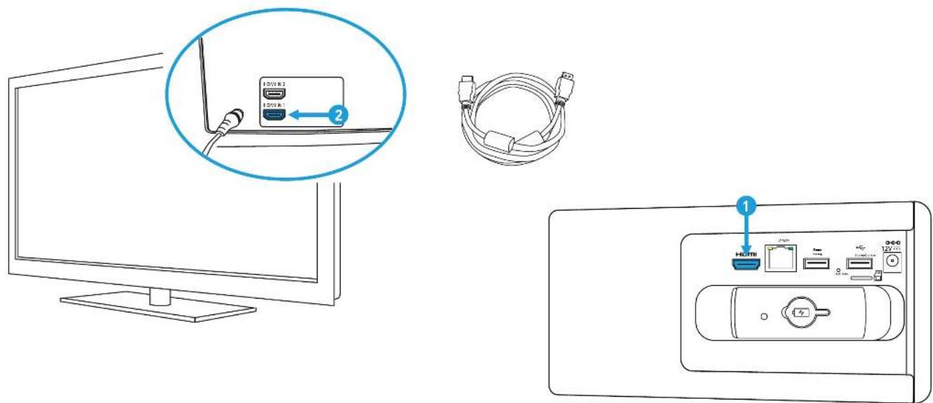 SWANN SWNVK-AS4K650SD2 - Step/Paso/Étape: 6 - 1