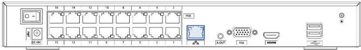 16 14 12 10 8 6 4 2 POE DC 48V 15 13 11 9 7 5 3 1 A-OUT VGA HDMI
