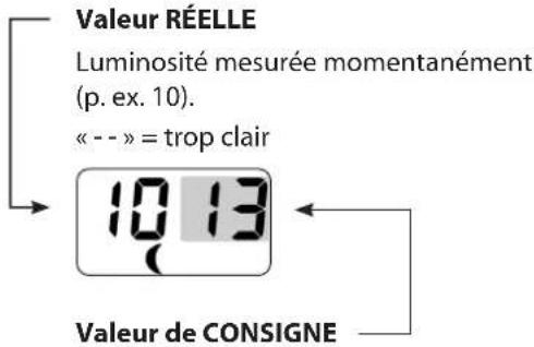 RADEMACHER RolloTron Schwenkwickler Comfort 1540 - Paramétrage de la valeur limite crépusculaire : - 3