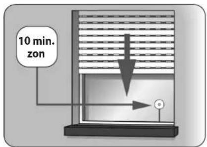 RADEMACHER RolloTron Schwenkwickler Comfort 1540 - Automatisch inschuiven - 2