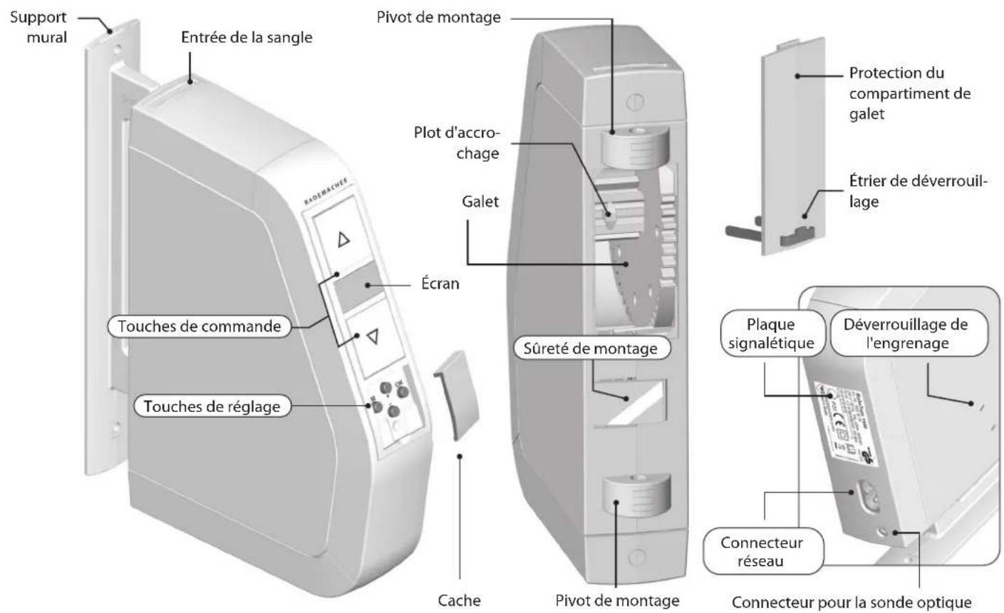 RADEMACHER RolloTron Schwenkwickler Comfort 1540 - Vue générale du RolloTron Pivotant Comfort - 1
