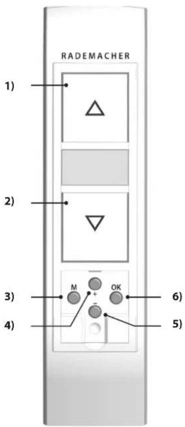 RADEMACHER RolloTron Schwenkwickler Comfort 1500 - Bedieningstoetsen - 1