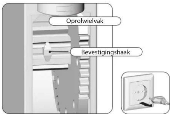 RADEMACHER RolloTron Schwenkwickler Comfort 1500 - Verwondingsgevaar door het oprolwiel. - 4
