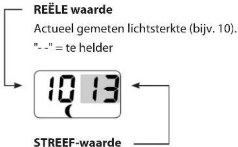 RADEMACHER RolloTron Schwenkwickler Comfort 1500 - De schemeringsgrenswaarde instellen: - 3