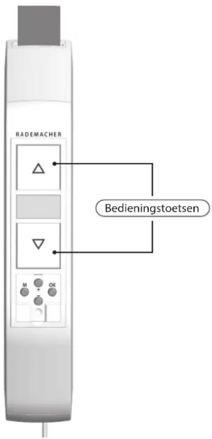RADEMACHER RolloTron Schwenkwickler Comfort 1500 - Handmatige bediening - 2