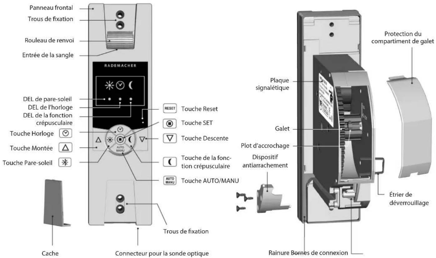 RADEMACHER RolloTron Standard 1300 - Vue générale (référence 1423 45 19) \* - 1