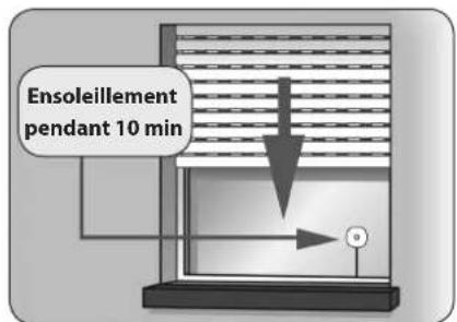 RADEMACHER RolloTron Standard 1300 - La fonction pare-soleil automatique prend fin lorsque les événements suivants surviennent et redémarre éventuellement ensuite : - 1