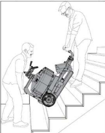 MILWAUKEE MX FUEL MXF501 - ▲AVERTISSEMENT C'est possible d'effectuer une - 1