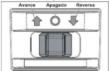 MILWAUKEE MX FUEL MXF501 - "avance/apagado/reversa" - 1