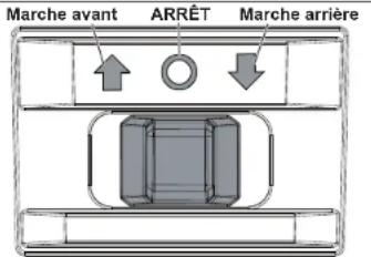 Marche avant ARRÊT Marche arrière