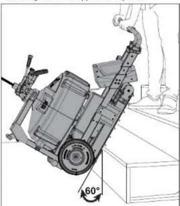 MILWAUKEE MX FUEL MXF501 - (MXF501 only) - 1