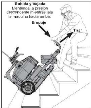 MILWAUKEE MX FUEL MXF501 - Asistente de elevación POWERTREDZ™ (Modelo MXF501 únicamente) - 3