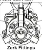 MILWAUKEE MX FUEL MXF501 - Greasing the Cable Feed - 1