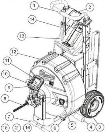 MILWAUKEE MX FUEL MXF501 - électrique - 9