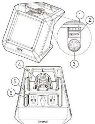 MILWAUKEE M12 Rover 2364-20 - DESCRIPTION FONCTIONNELLE - 1
