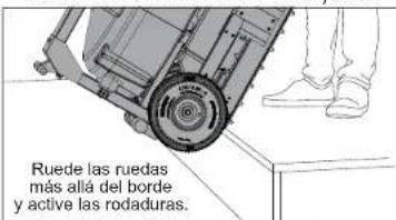 MILWAUKEE MX FUEL MXF500 - Asistente de elevación POWERTREDZ™ (Modelo MXF501 únicamente) - 5