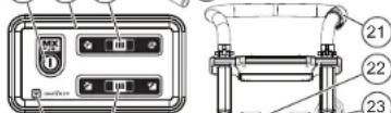 MILWAUKEE MX FUEL MXF500 - AUX ÉTATS-UNIS ET AU CANADA - 2