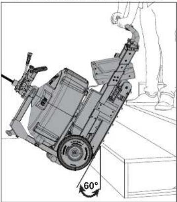 MILWAUKEE MX FUEL MXF500 - Levage auxiliaire POWERTREDZ™ - 1