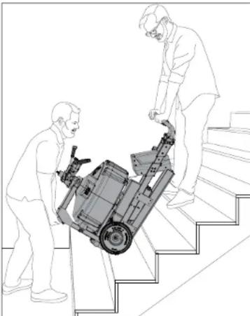 MILWAUKEE MX FUEL MXF500 - ADVERTENCIA Use a dos personas cada vez que sea nece. - 2