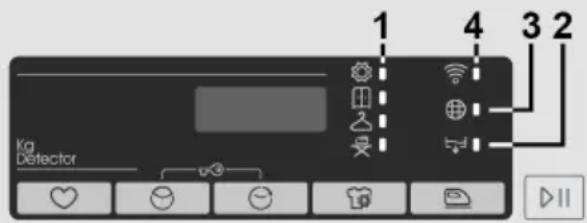CANDY CRO EH9N2TBEB-S - Display - 1