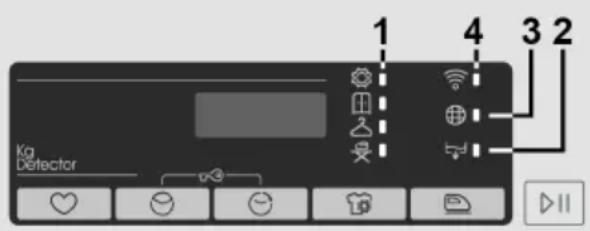 CANDY CRO EH9N2TBEB-S - Display - 1
