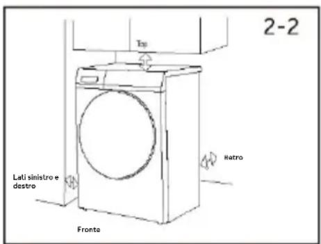 CANDY BR 10N3BX-S - Smaltimento - 1