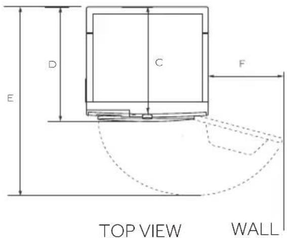 CANDY BR 10N3BX-S - 12-Technical data - 2