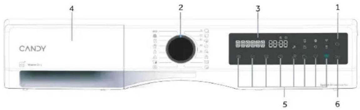CANDY BR 10N3BX-S - 5-Control panel - 1