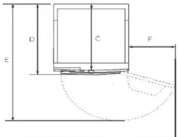 CANDY BR 10N3BX-S - - Datos técnicos - 2