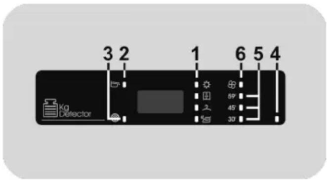 CANDY CS EH8N1DBE-S - Display - 1