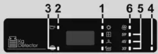CANDY CS EH8N1DBE-S - Display - 1