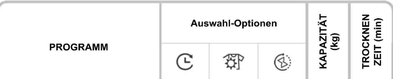 CANDY CS EH8N1LBE-S - WARNUNG - 1