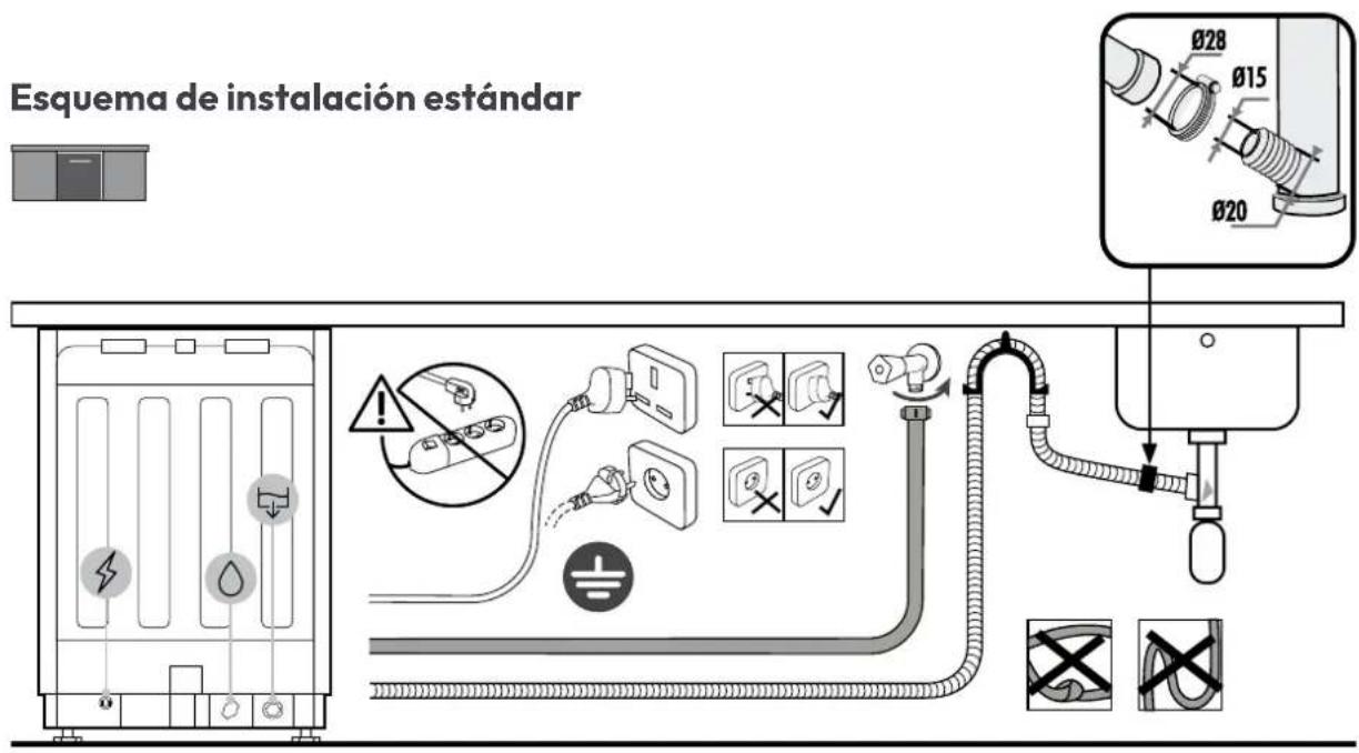 CANDY CI 4B2F0SA - Esquema de conexión - 1