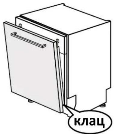 CANDY CI 4B2F0SA - Встановлення панелі - 2