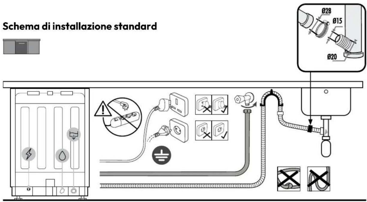 CANDY CI 4B2F0SA - Schema di connessione - 1
