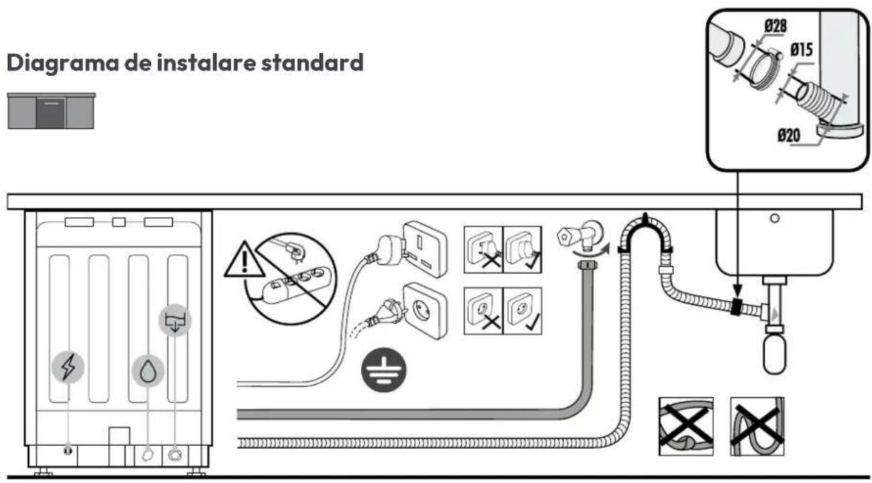 CANDY CI 4B2F0SA - Diagrama de conexiune - 1