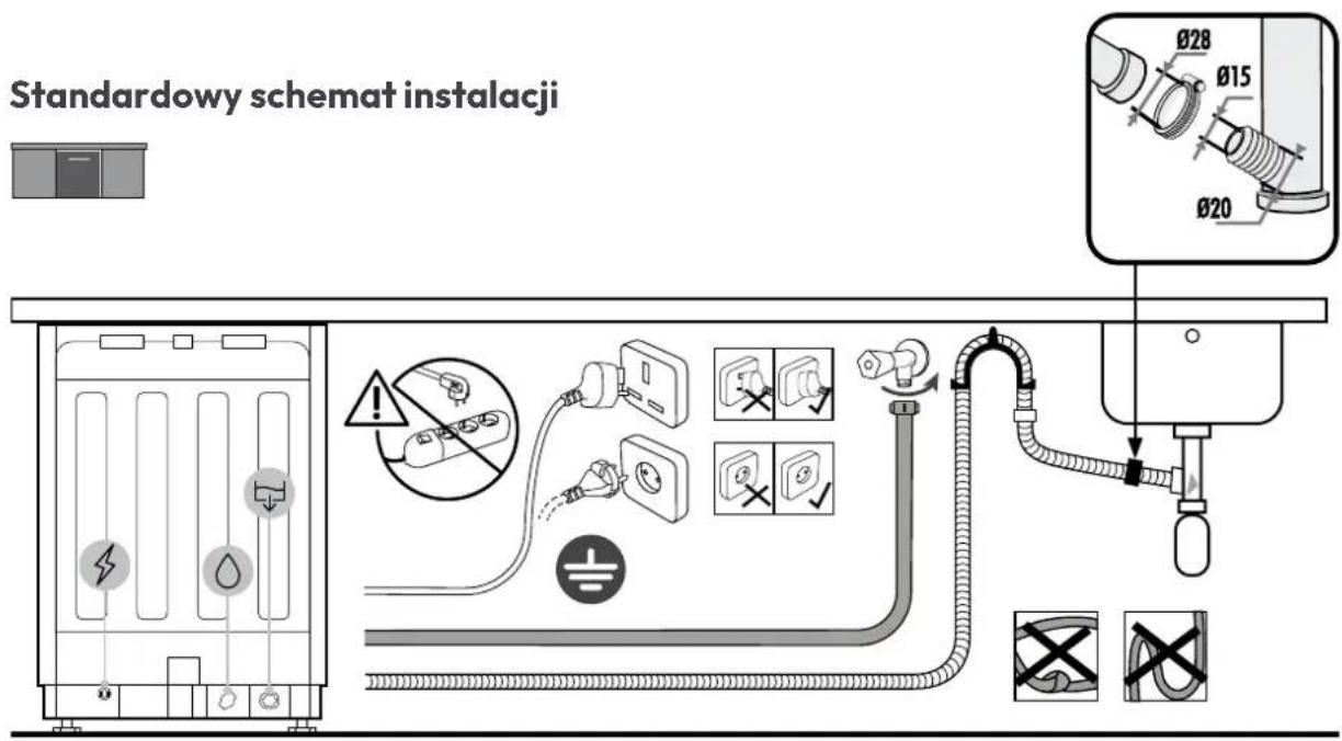 CANDY CI 4B2F0SA - Schemat potączeń - 1