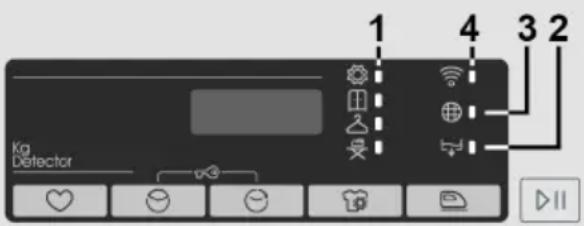 CANDY CRO EH11N2TBE-S - Display - 1