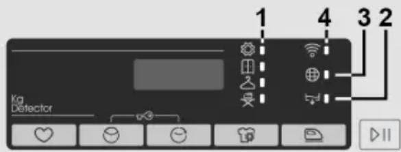 CANDY CRO EH11N2TBE-S - Display - 1