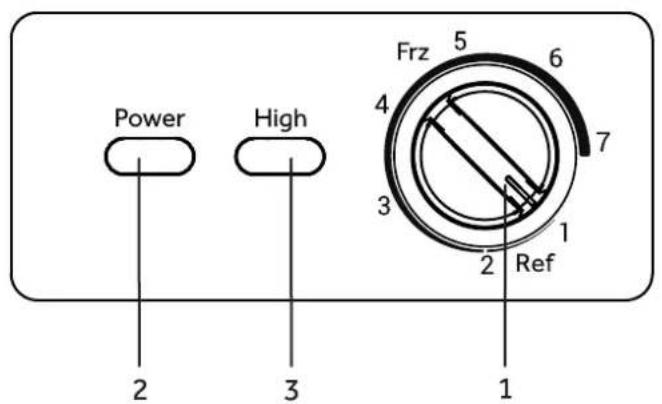 CANDY CCHH 145 MS - 6