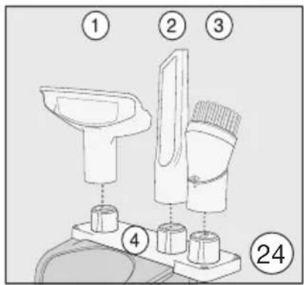 MIELE Triflex HX2 Cat&Dog - Service - 23