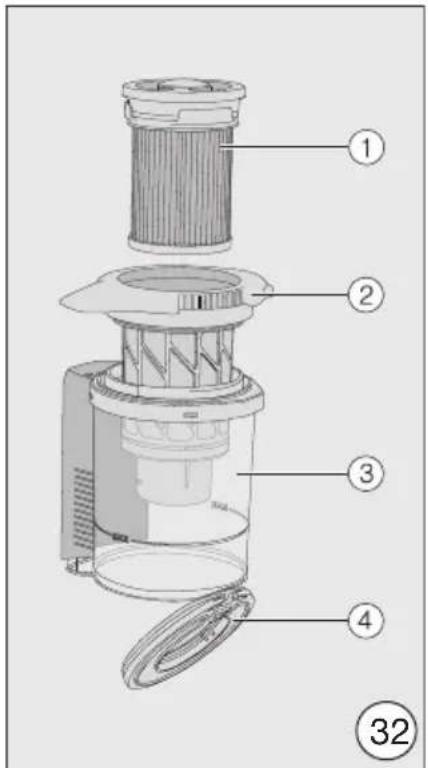 MIELE Triflex HX2 Cat&Dog - Service - 29