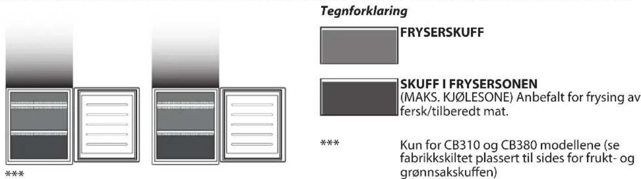 WHIRLPOOL WH SP70 T132 - Fjerning av skuffene - 1