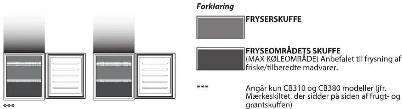 WHIRLPOOL WH SP70 T132 - Udtagning af skufferne - 1