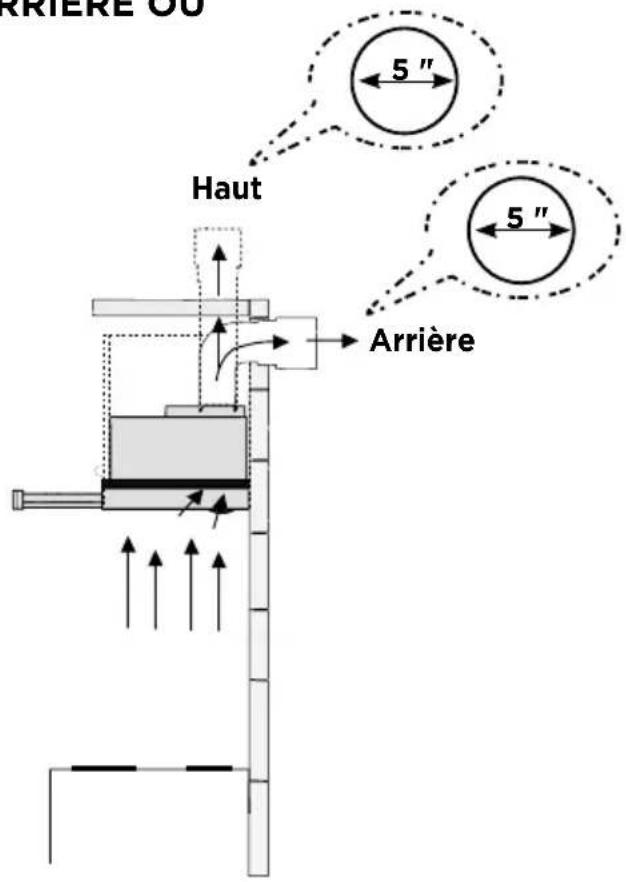 FABER FLEX24SS300 - EXIGENCES EN MATIÈRE DE HAUTEUR D'INSTALLATION - 13