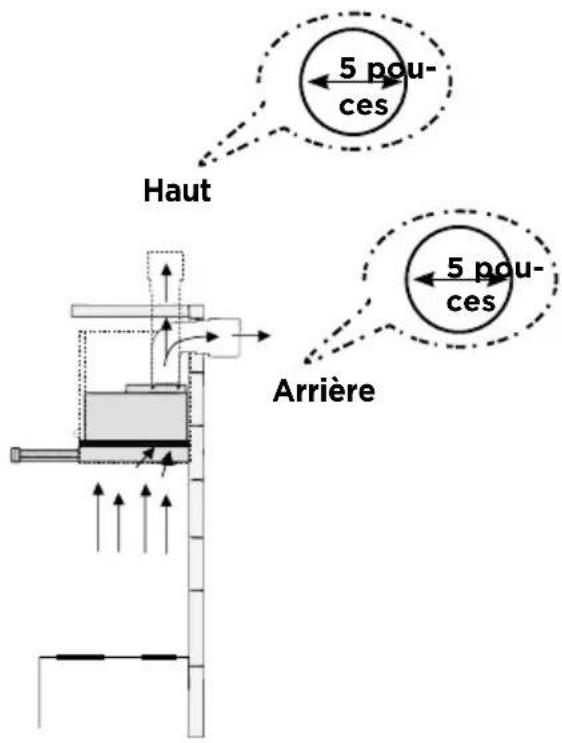 FABER FLEX24SS300 - INSTALLATION DE LA BANDE DE GARNITURE ARRIÈRE - 2